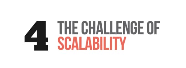 Four: The Challenge of Scalability